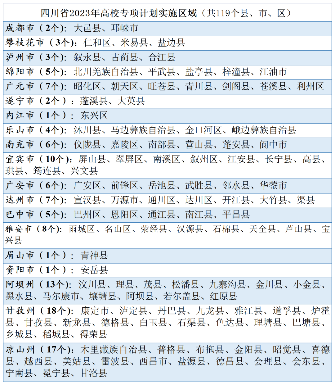 b3c285d8d974cdb0fe3f9598f6cd2e31.png